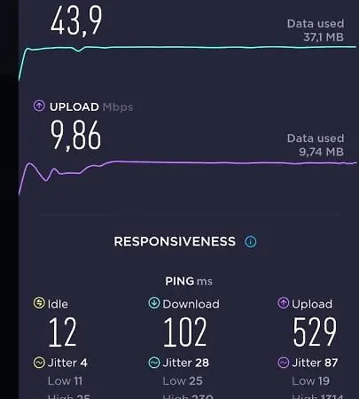 Charming Getaway W Panoramic Sea Views And Rewarded Garden * Opatija